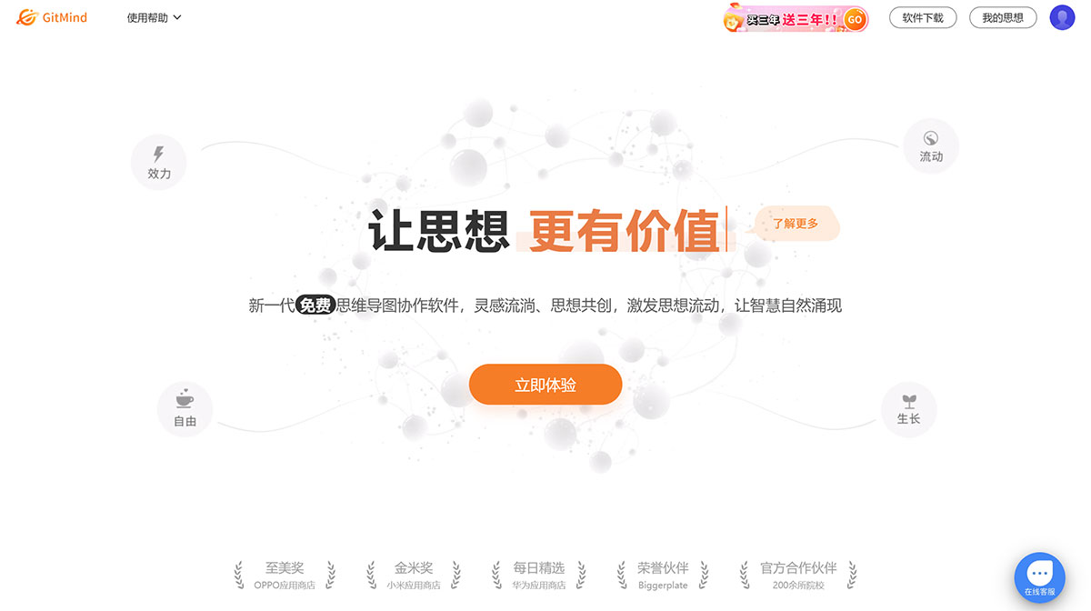 GitMind思乎(图1) GitMind-·-思乎---AI思维导图流程图白板制作软件---gitmind.jpg