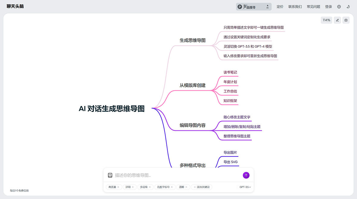 ChatMind(图1) Chatmind_-AI-Mind-Mapping-&-Brainstorming-by-GPT-4---chatmind.jpg