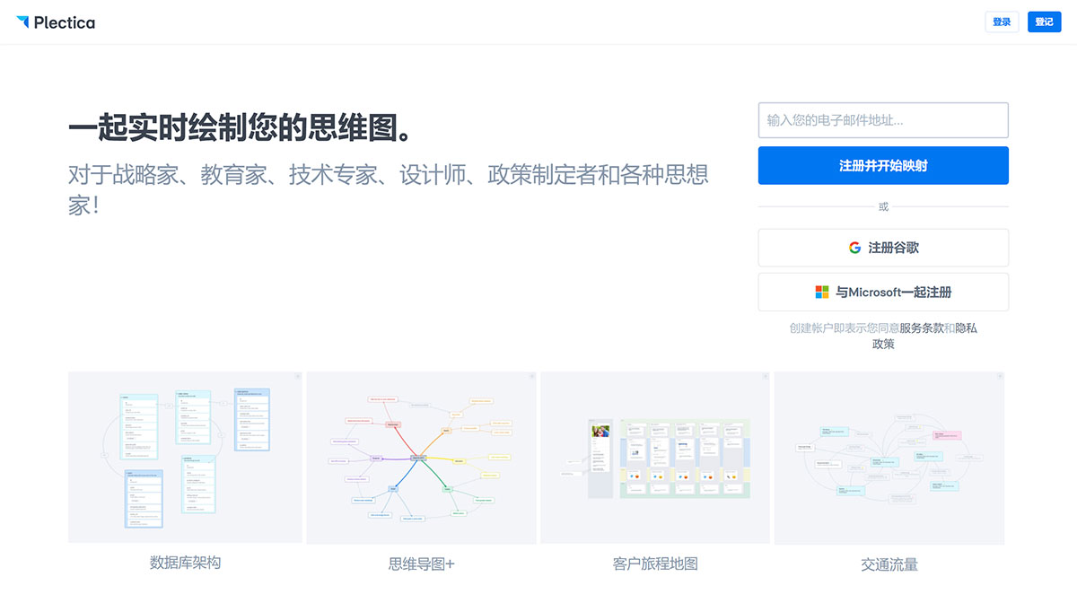 Plectica知识图谱(图1) www.plectica.jpg