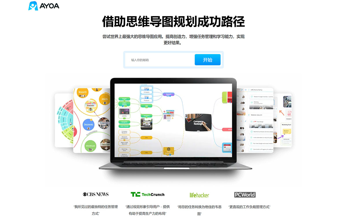 Ayoa思维导图(图1) Ayoa---www.ayoa.jpg