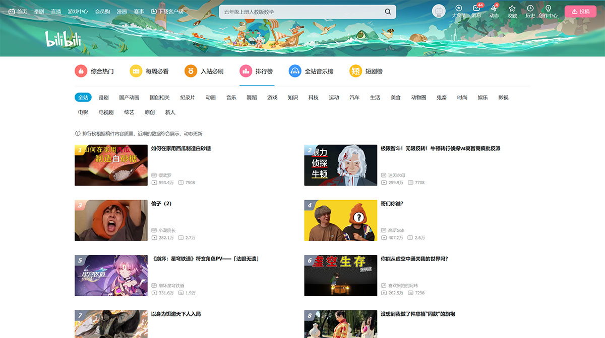 bilibili热门视频(图1) 哔哩哔哩排行榜---www.bilibili.jpg