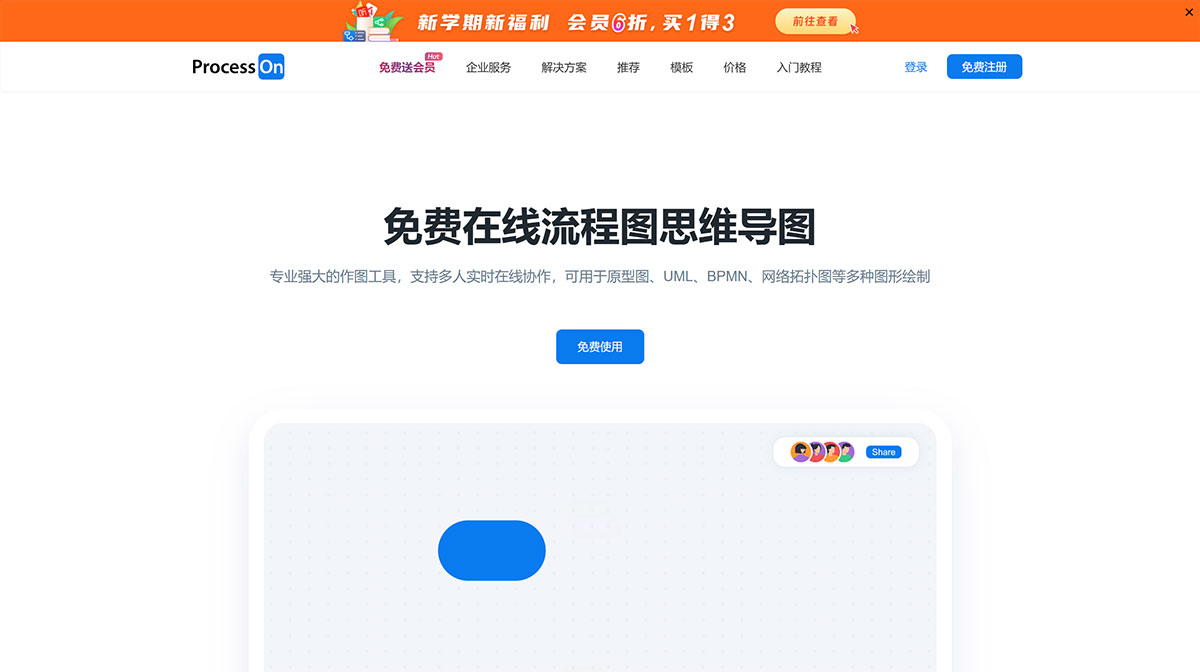 ProcessOn(图1) ProcessOn思维导图流程图-在线画思维导图流程图_在线作图实时协作---www.processon.jpg