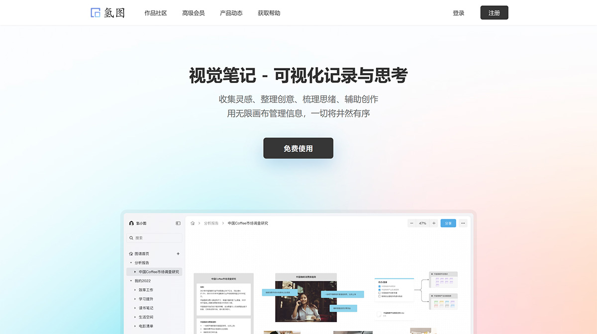 氢图(图1) 氢图---视觉笔记,可视化记录与思考---qingtu.jpg
