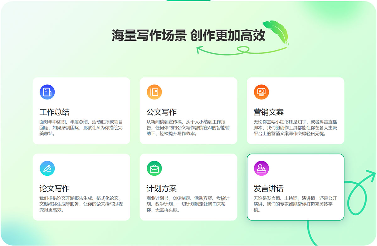笔灵AI写作(图2) 笔灵AI写作-ai智能写作-免费在线AI写作生成器---ibiling.jpg