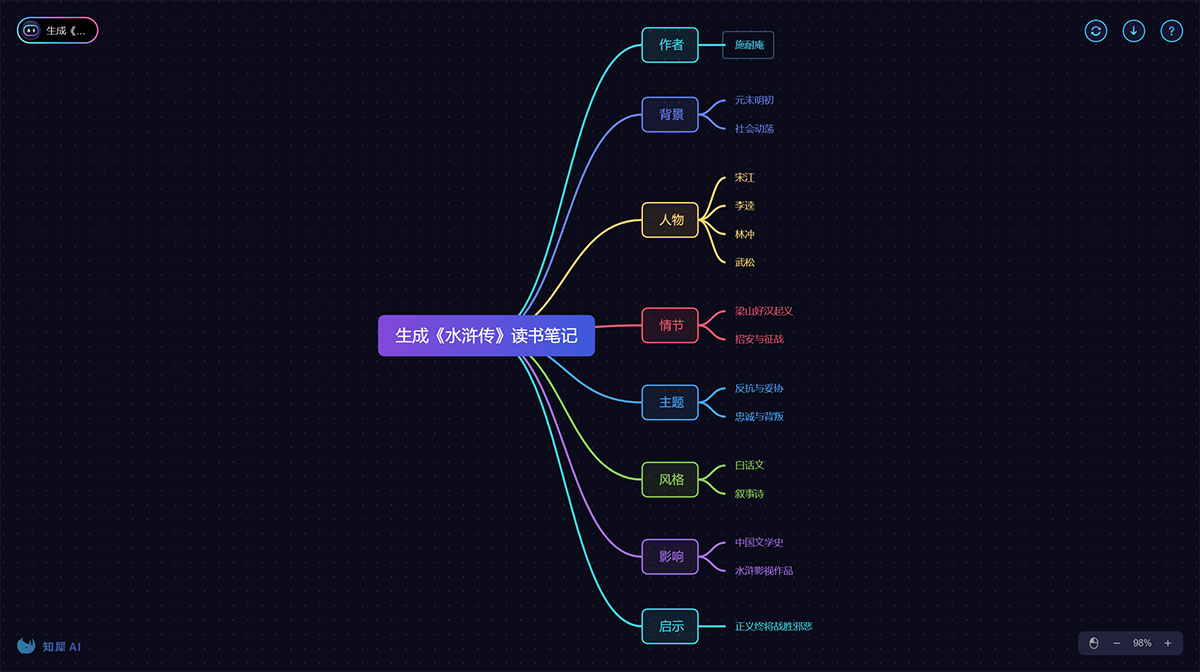 知犀AI(图2) 知犀AI-(-swdt.com-)---www.swdt.jpg