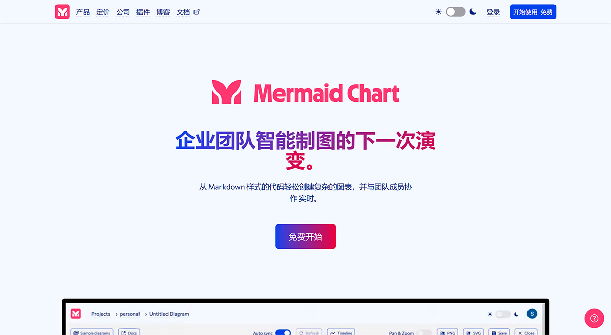 Mermaid Chart(图1) Mermaid-Chart--www.mermaidchart.jpg
