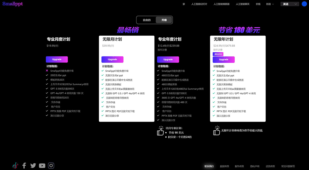 SmallPPT价格 SmallPPT价格.jpg
