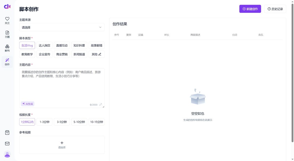 创一(图1) 创一AI使用方法: