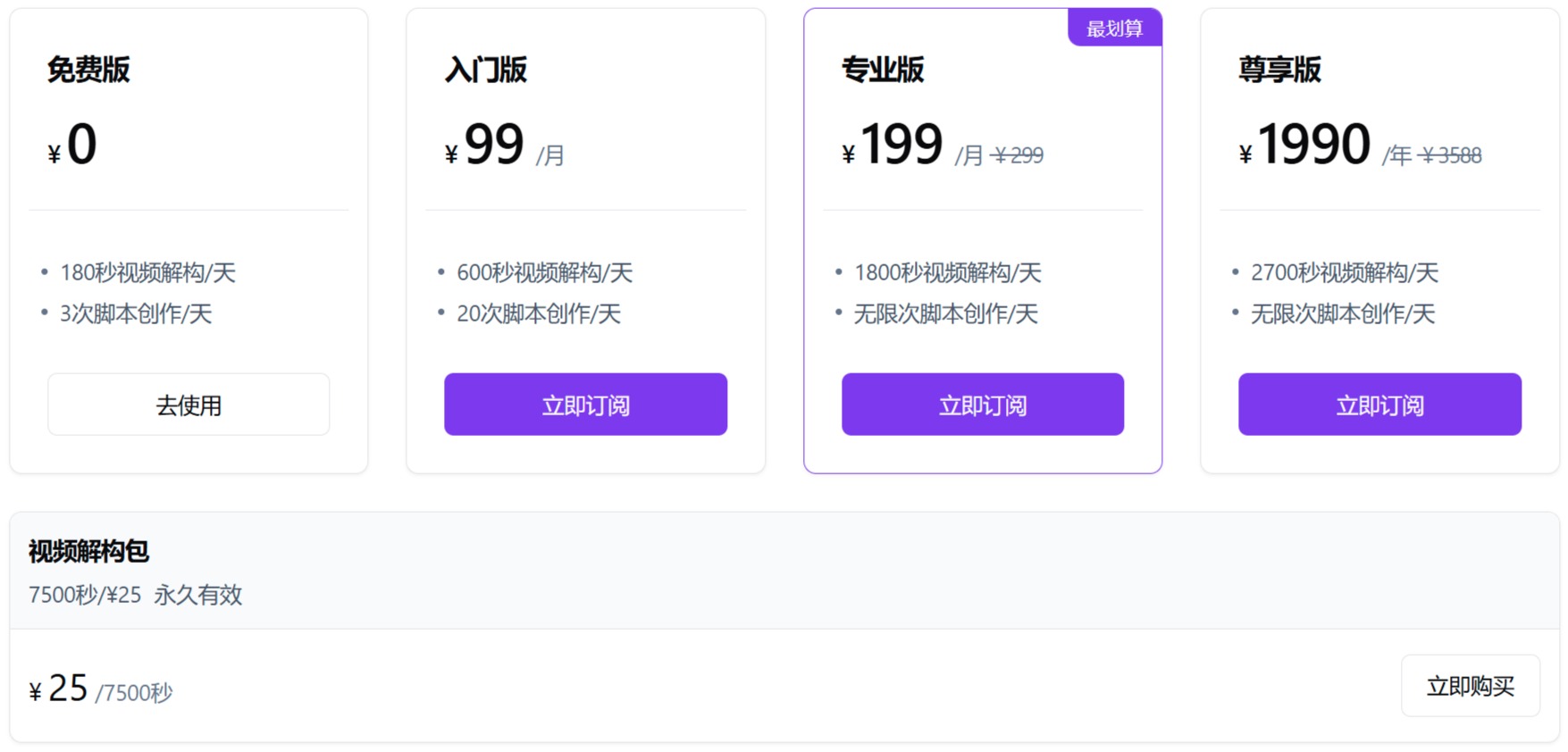 创一(图2) 创一AI价格: