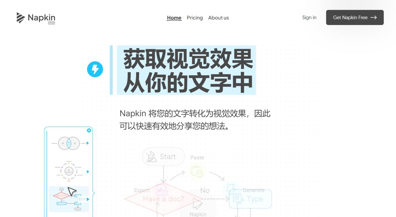 Napkin AI(图1) Napkin AI