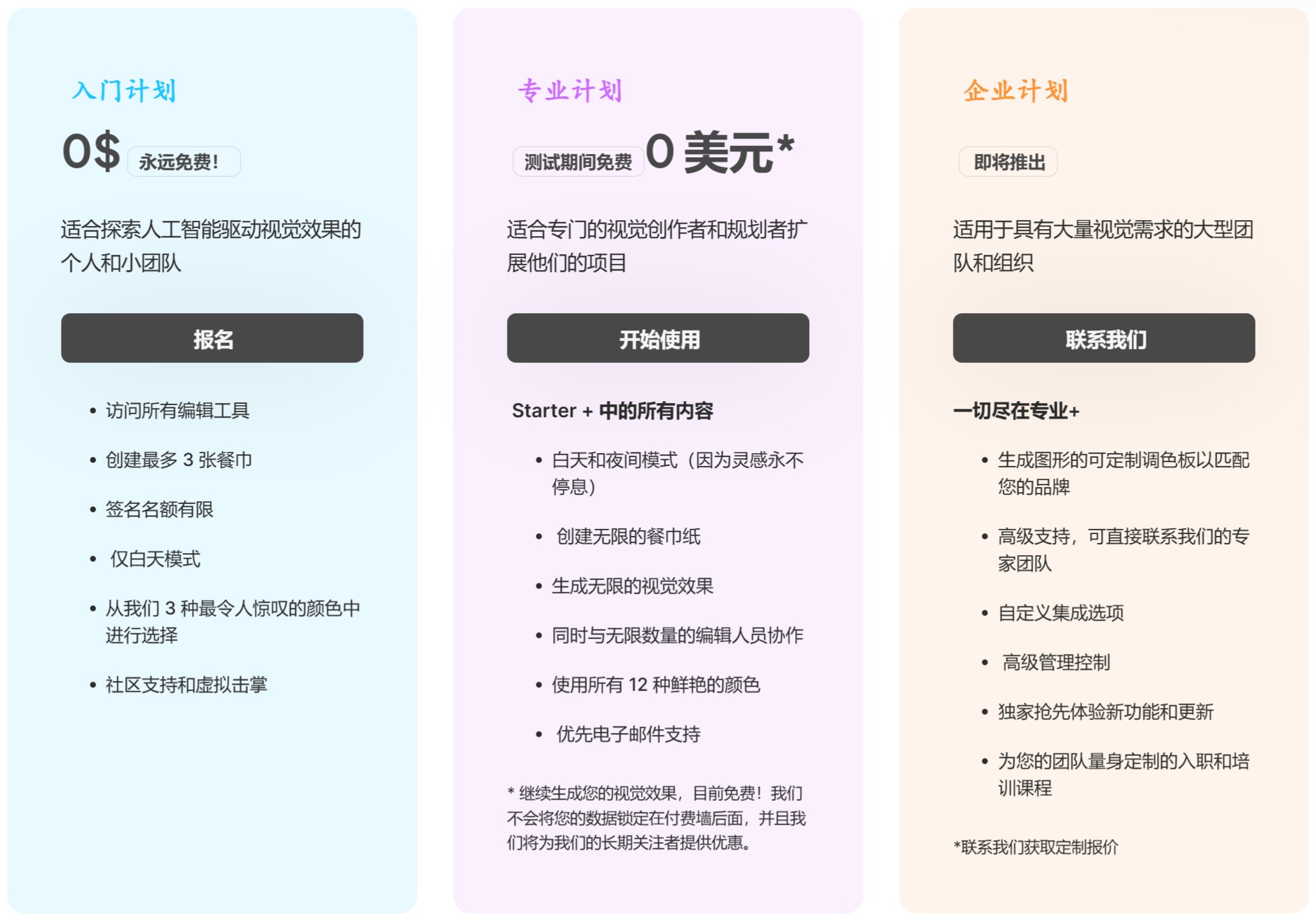 Napkin AI价格: Napkin AI价格:
