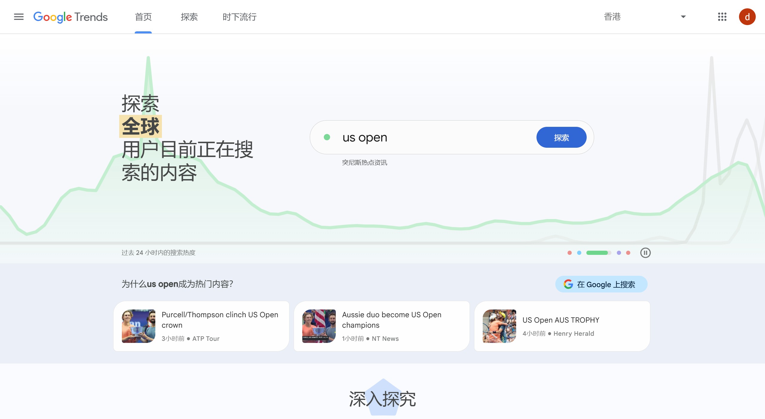 谷歌趋势(Google Trends) 谷歌趋势(Google Trends)