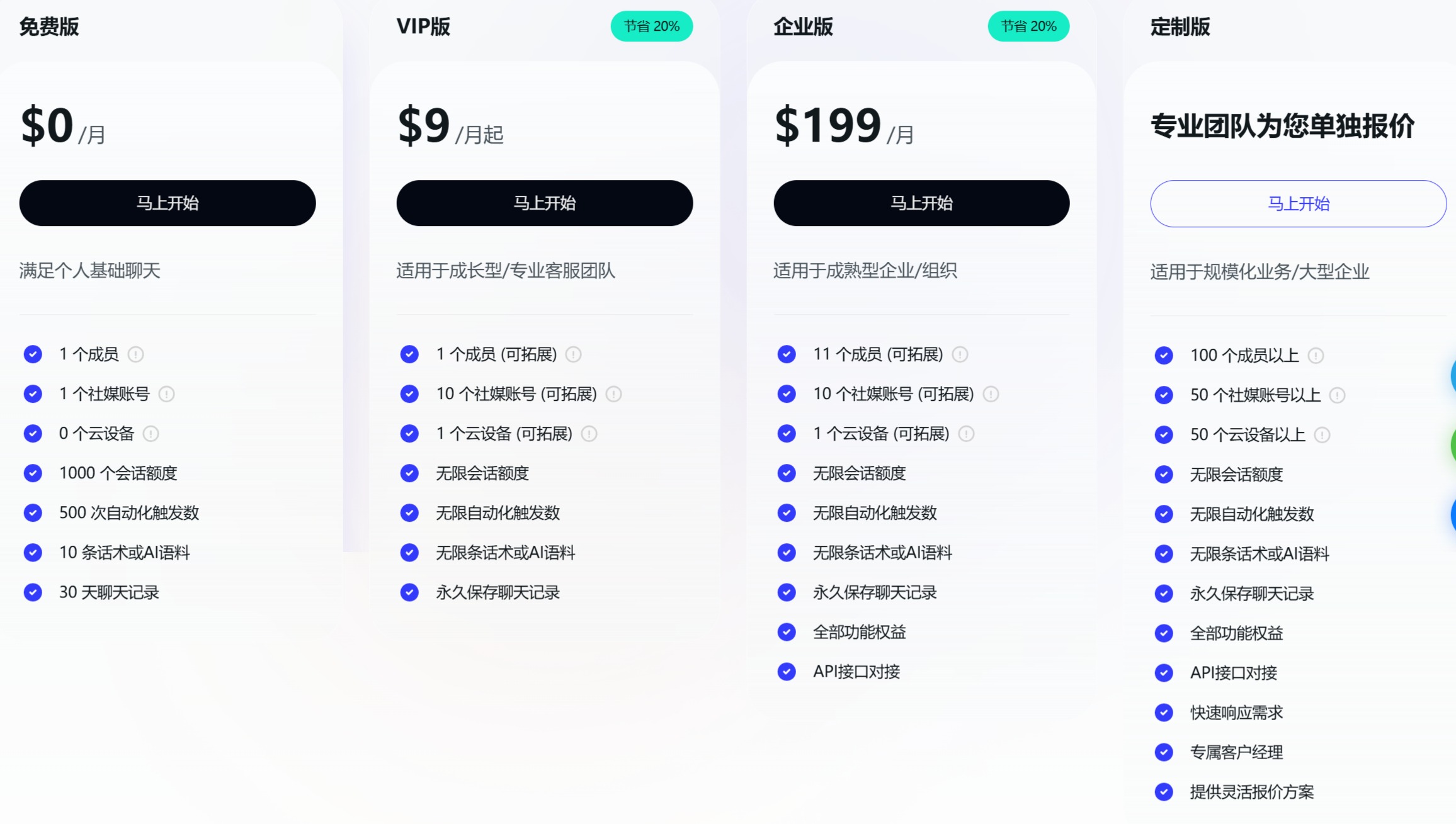 SaleSmartly价格: SaleSmartly价格: