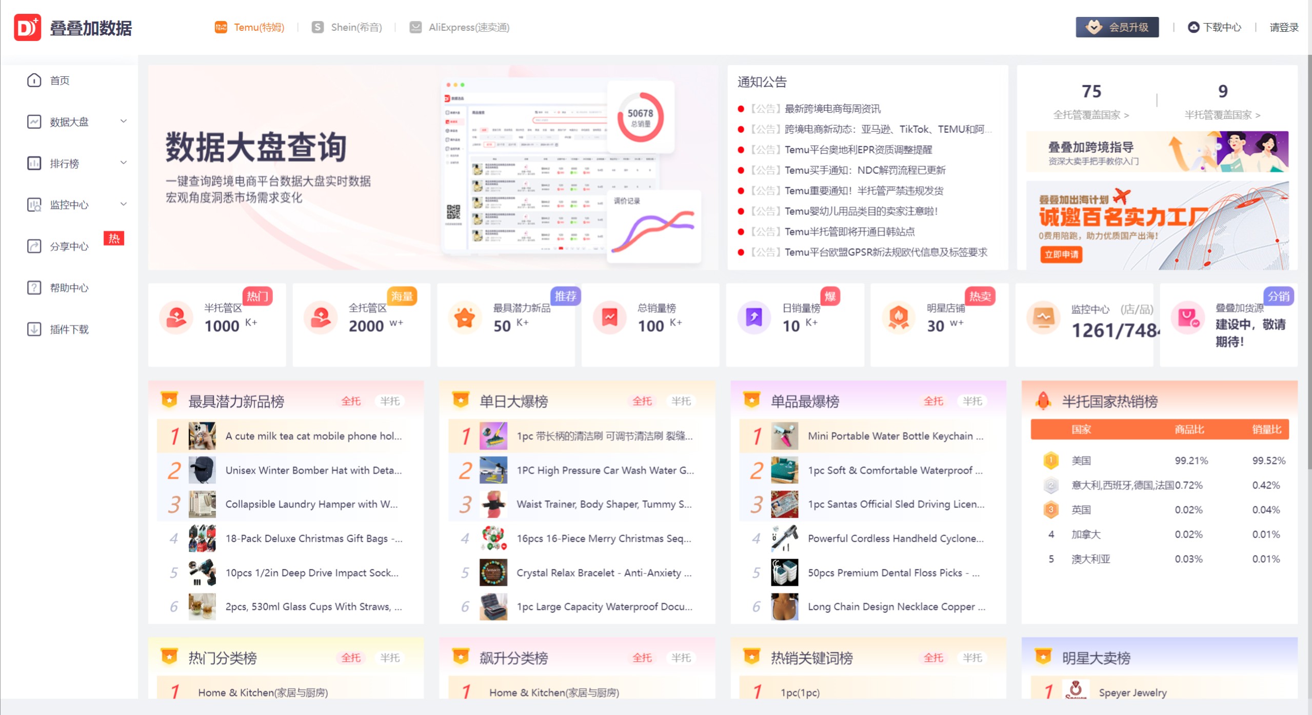叠叠加数据(图1) 叠叠加数据.jpeg