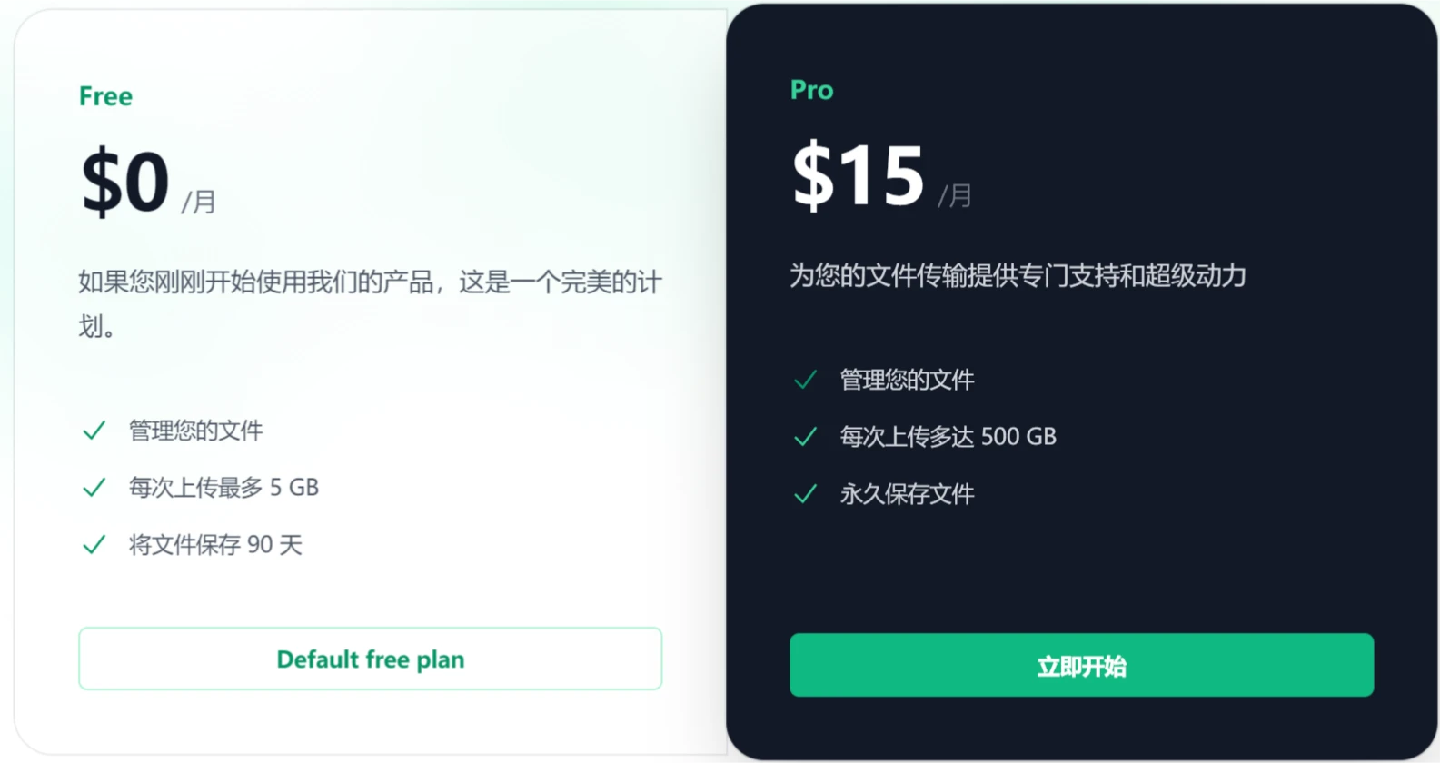 Hostize价格.webp
