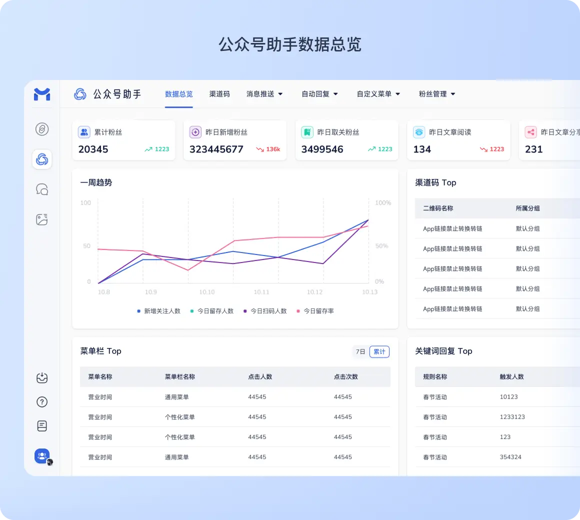 小码公众号助手 小码公众号助手.webp