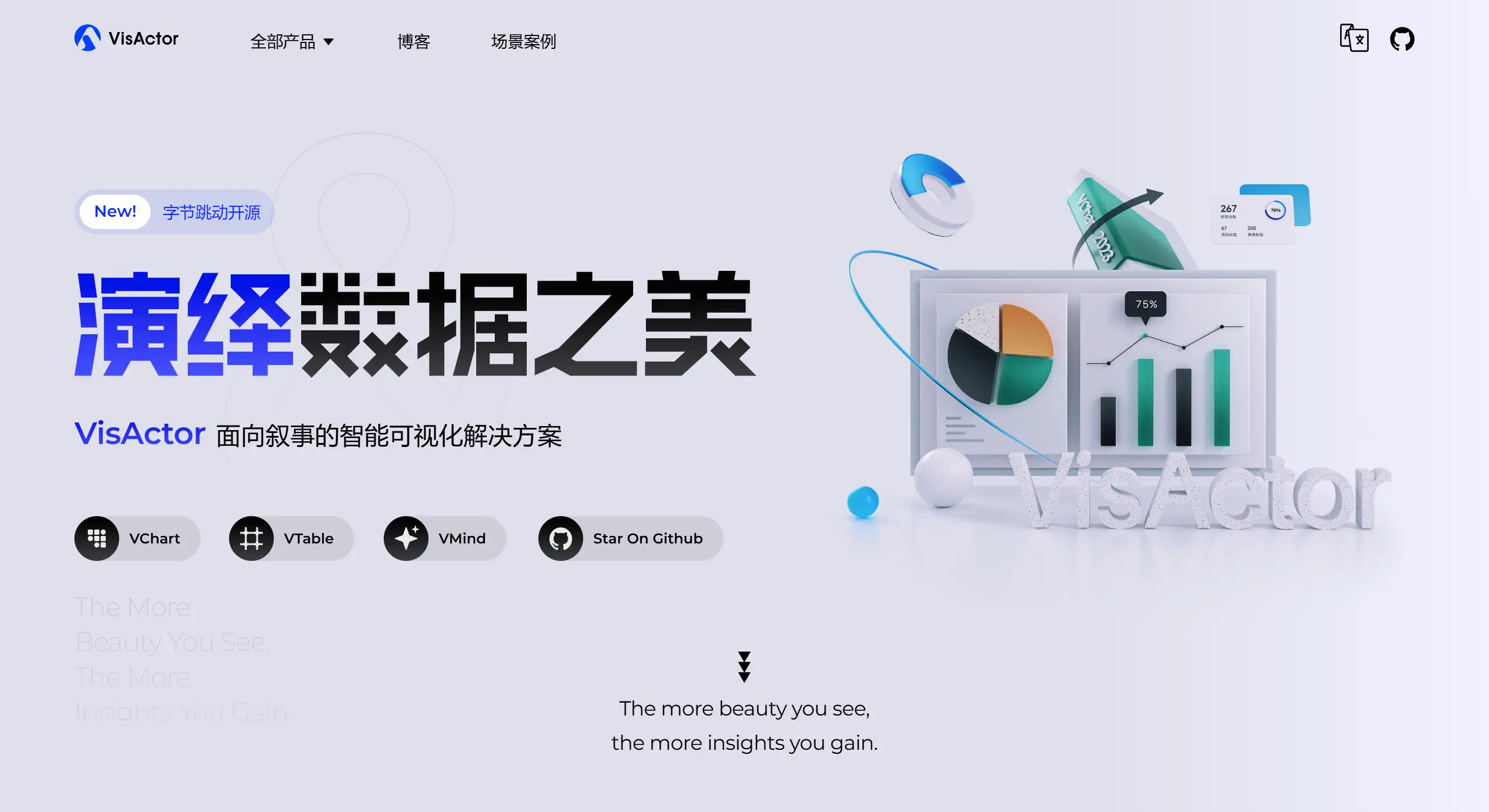 VisActor(图1) 9a31ecbc-8af6-413f-8782-10e57087b081.webp