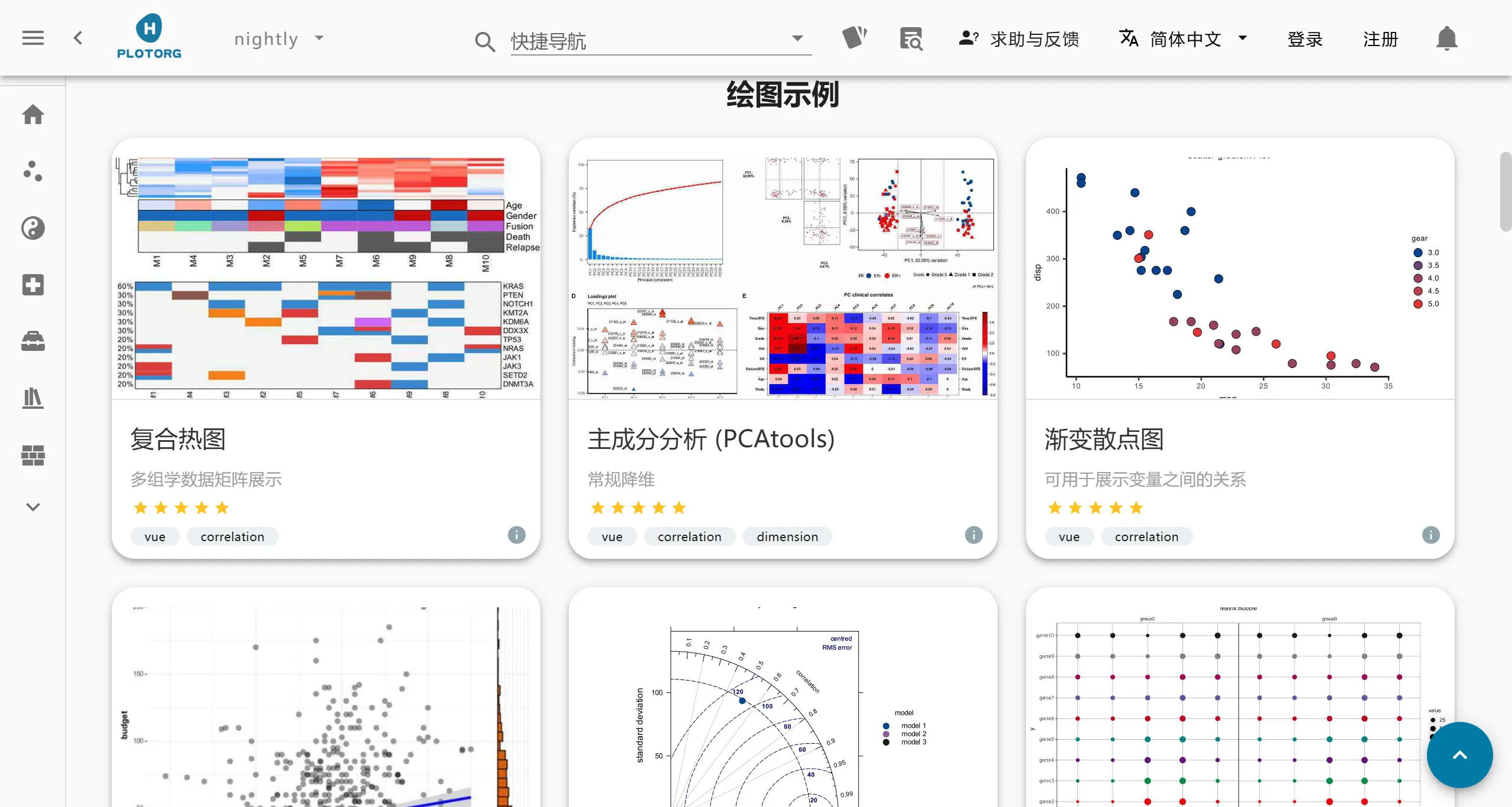 Hiplot(图1) 31a36a48-ff06-428c-be7c-d242156157a5.webp