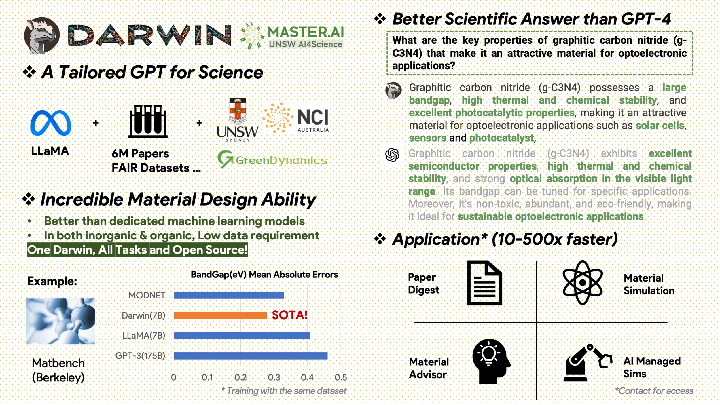 Darwin模型 Darwin模型.webp