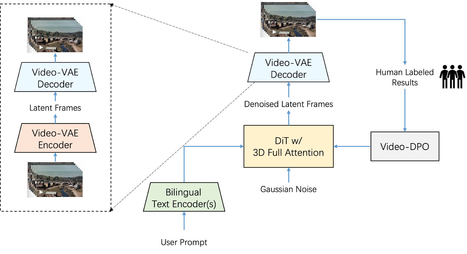 Step-Video-T2V Step-Video-T2V.jpg