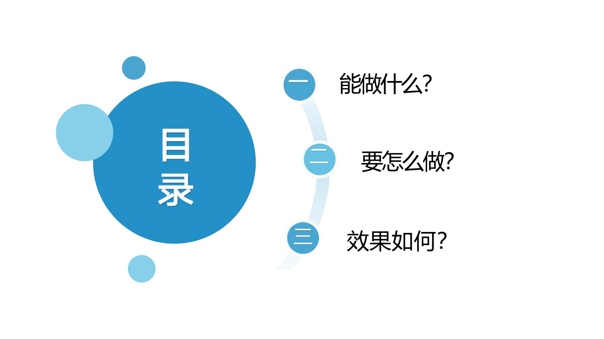 清华大学《DeepSeek + DeepResearch让科研像聊天一样简单》PDF直接免费下载,没有套路(图2) 数据分析应用.jpg