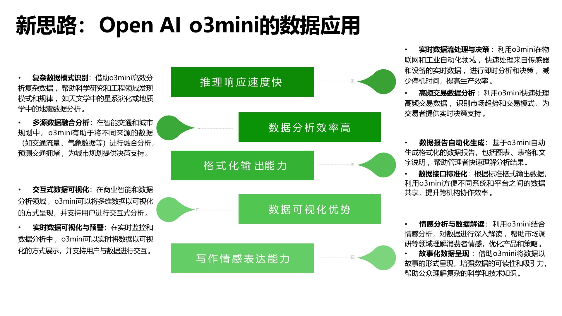 清华大学《DeepSeek + DeepResearch让科研像聊天一样简单》PDF直接免费下载,没有套路(图4) 多模态与跨学科应用.jpg