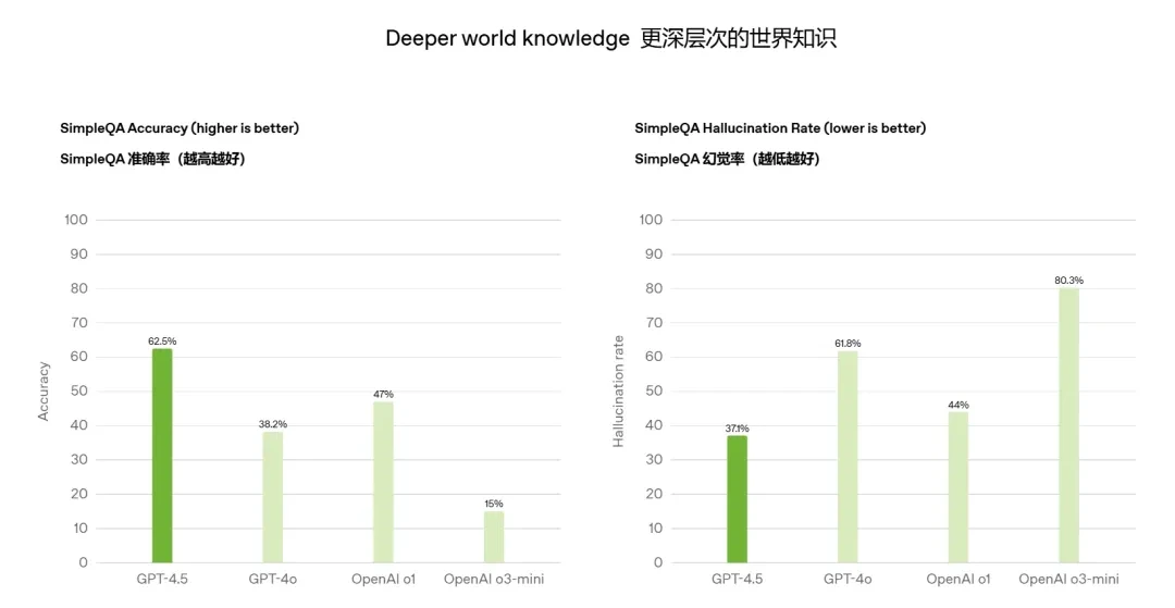 知识库扩展 知识库扩展.webp