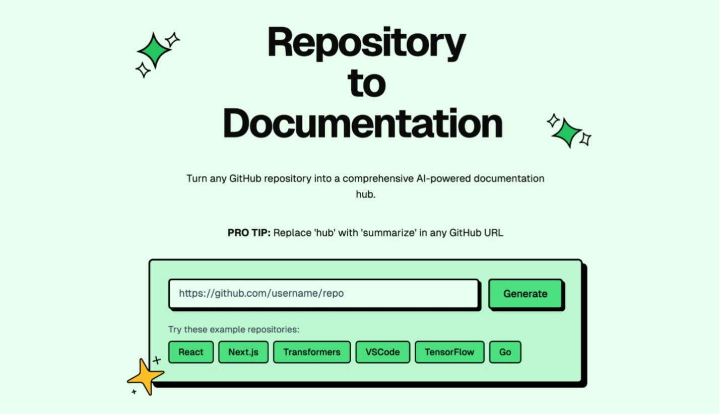 GitSummarize:将GitHub仓库自动生成高质量的文档,快速理解开源项目(图1) GitSummarize:将GitHub仓库自动生成高质量的文档,快速理解开源项目.webp