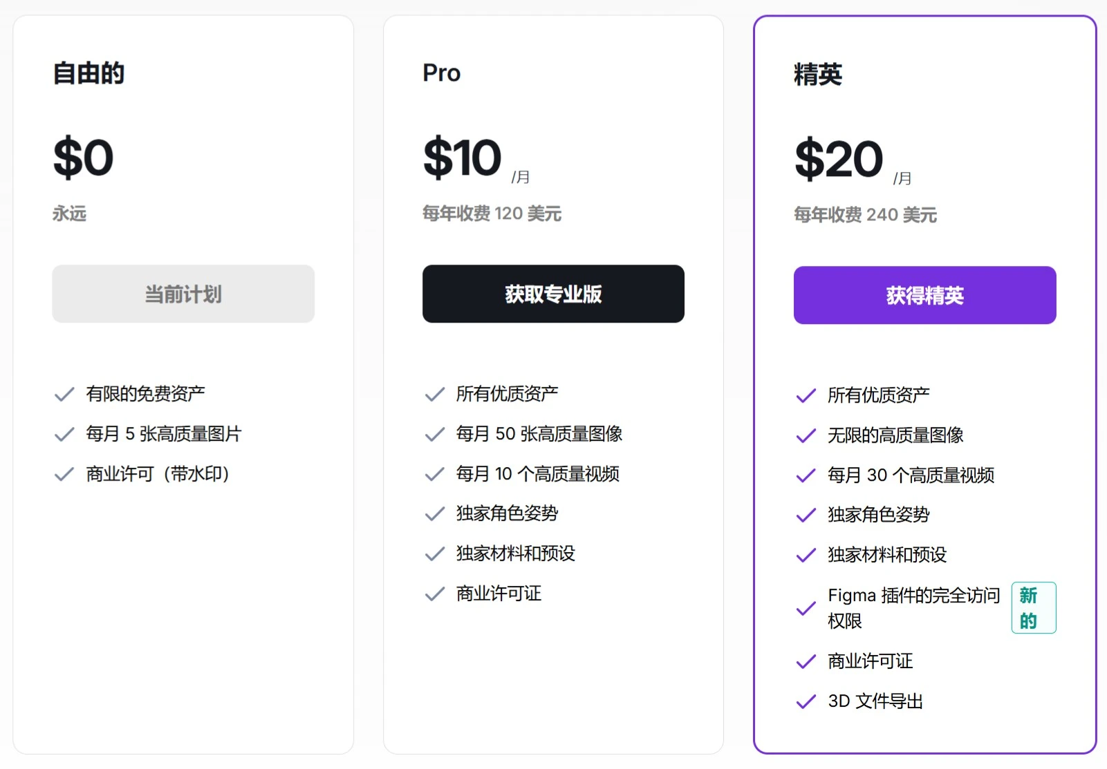 Pixcap价格 Pixcap价格.webp