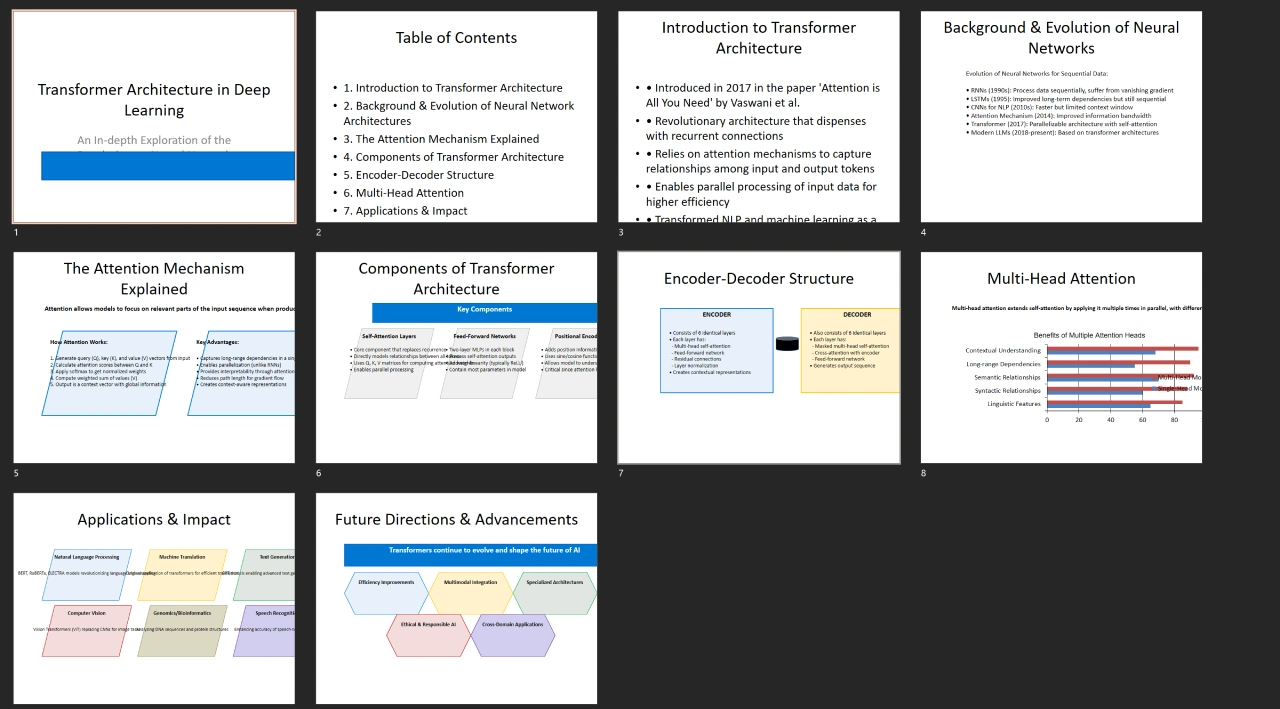 Office-PowerPoint-MCP-Server：基于MCP的可以操作 PowerPoint的工具