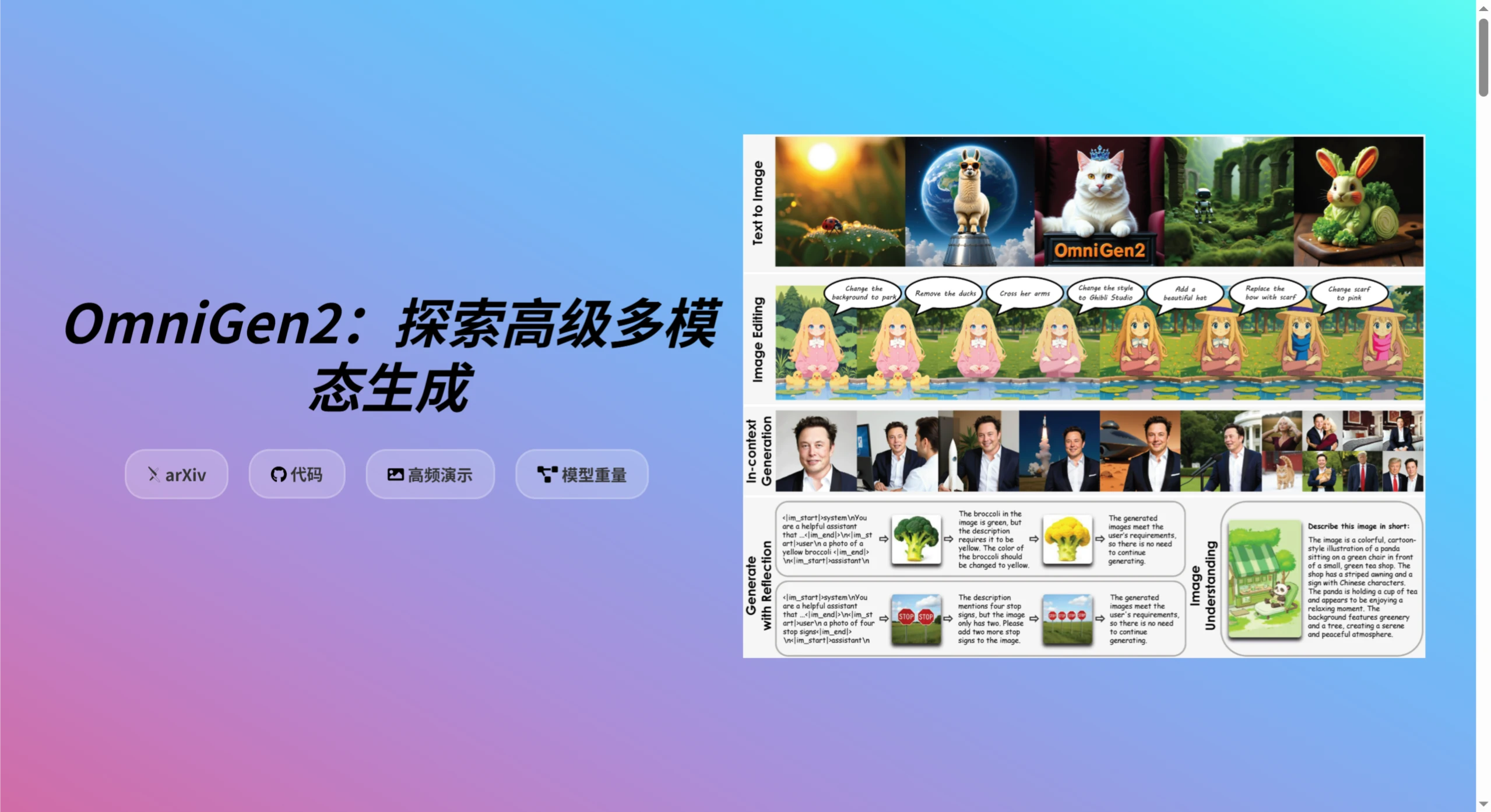 OmniGen2:开源版的Flux.1 Kontext