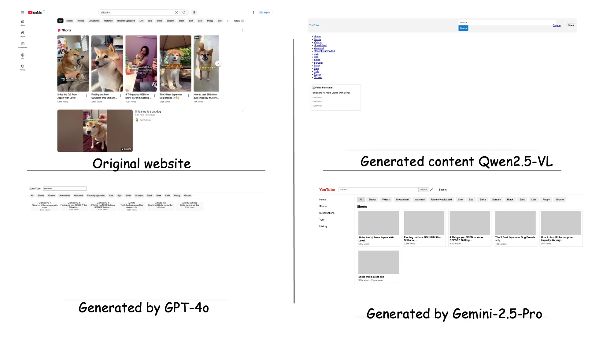 ScreenCoder (图1) example_others.webp