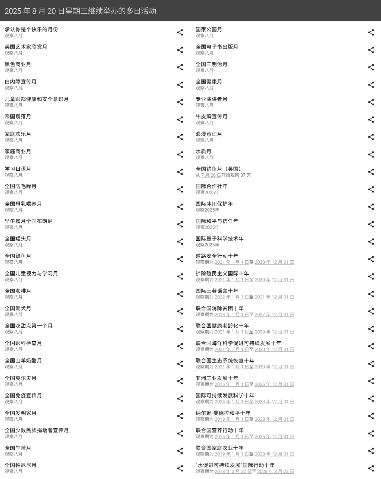 CheckiDay使用方法 CheckiDay使用方法