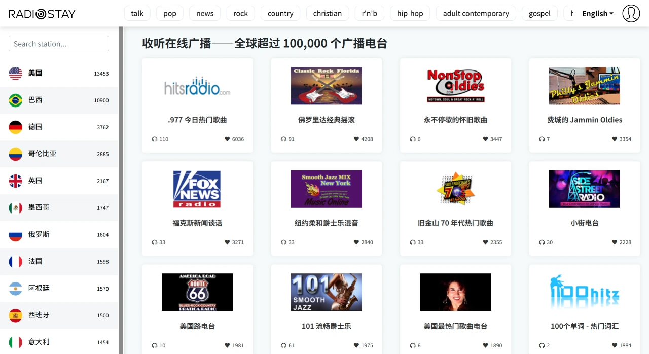 RadioStay(图1) RadioStay:一个全球在线广播电台聚合平台