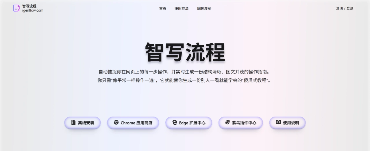 智写流程:一个能自动记录网页操作并生成操作指南的工具 智写流程:一个能自动记录网页操作并生成操作指南的工具
