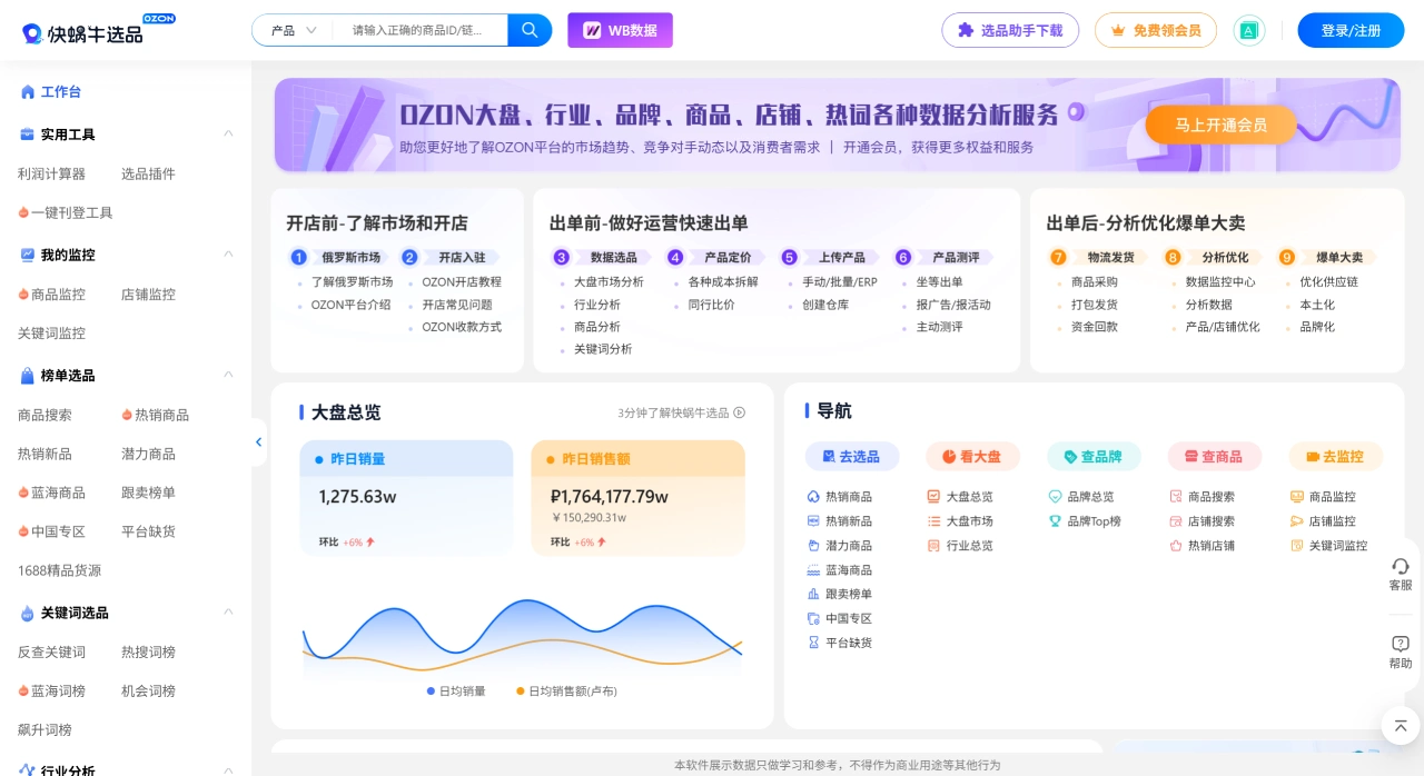 快蜗牛选品:专为跨境电商卖家设计的智能选品工具 快蜗牛选品:专为跨境电商卖家设计的智能选品工具