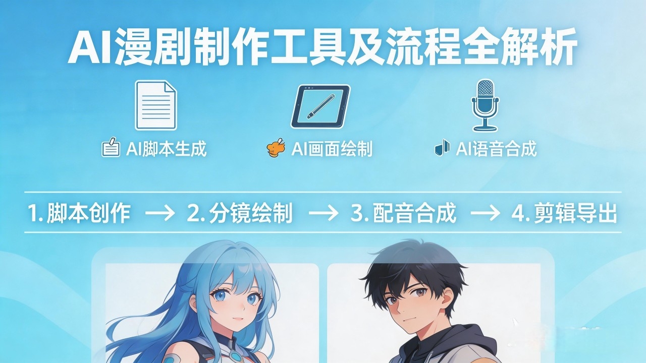 AI漫剧制作流程及工具全解析