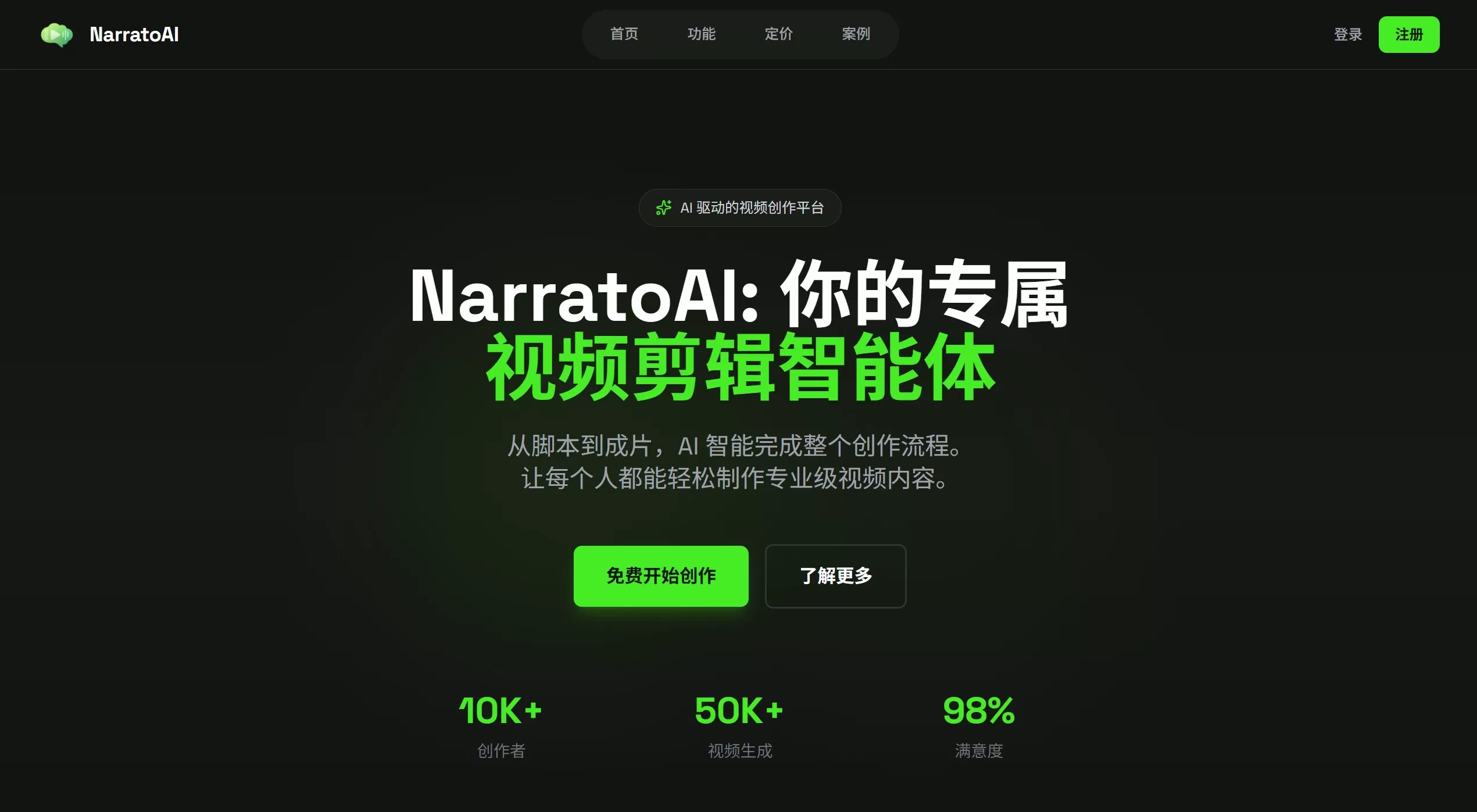 NarratoAI(图1) NarratoAI功能特征