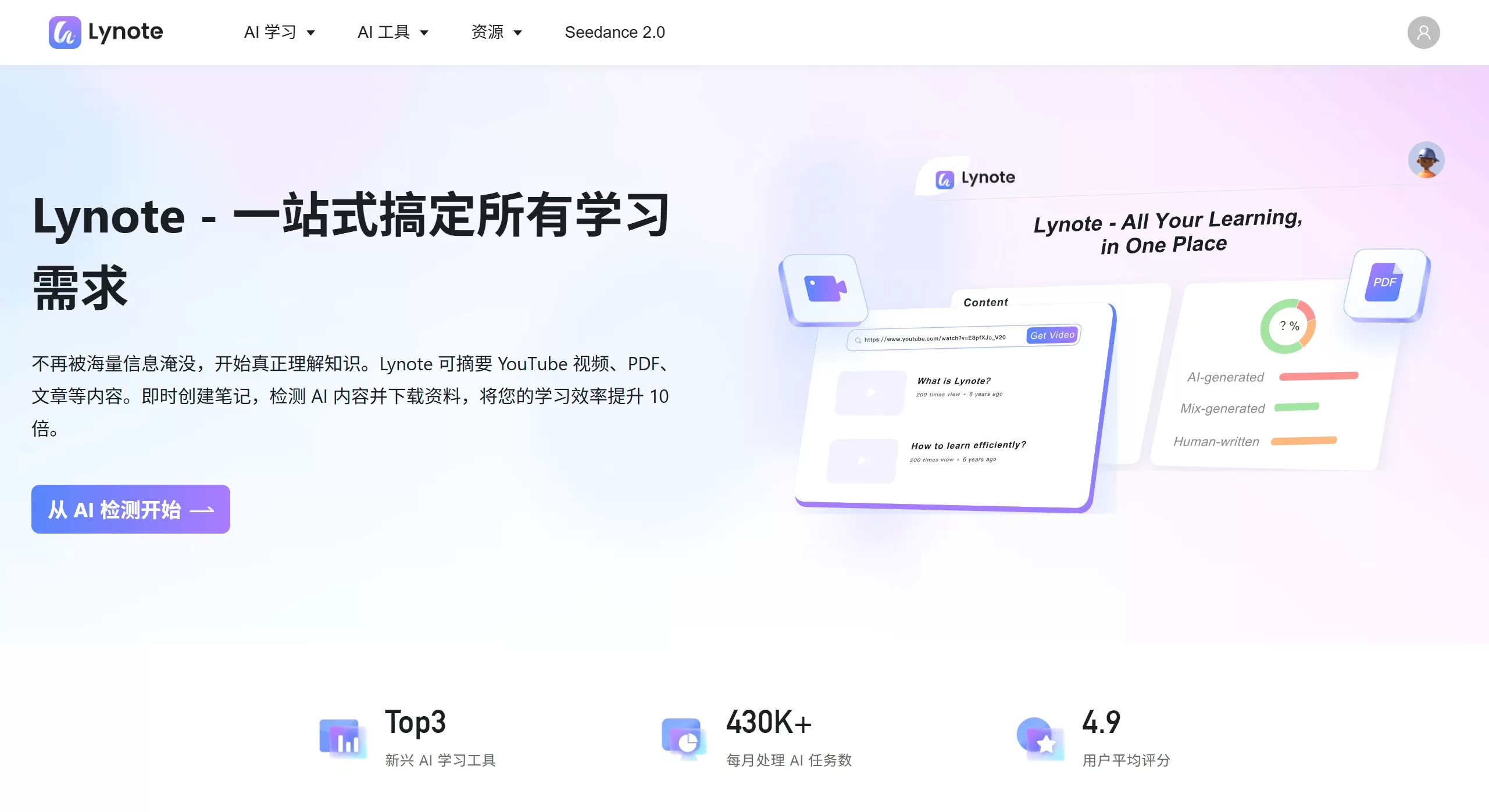 Lynote主要功能